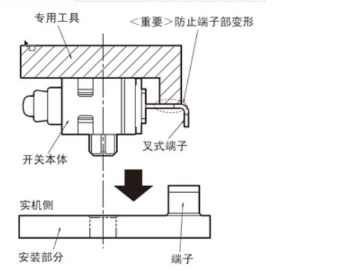 微動(dòng)開關(guān)結(jié)構(gòu)圖