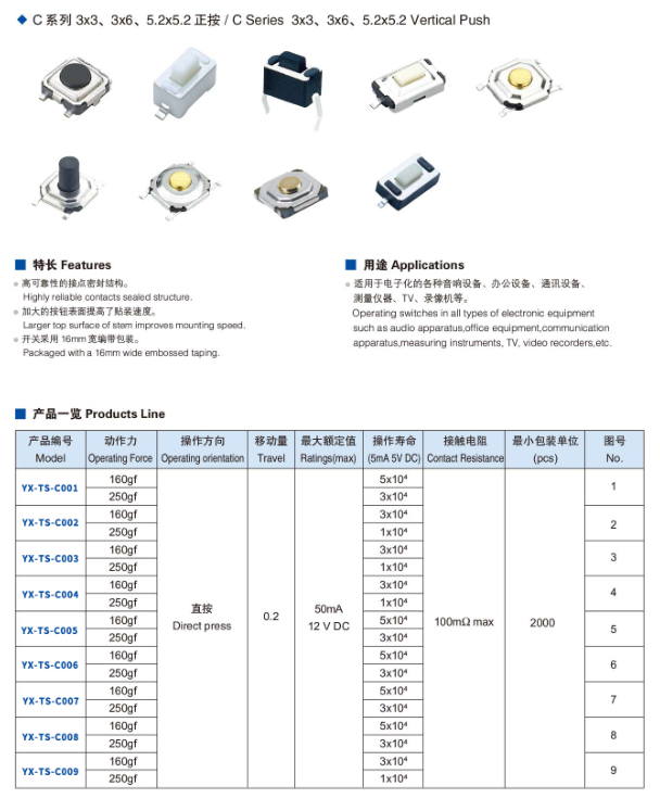 3x3、3x6、5.2x5.2正按輕觸開關(guān)規(guī)格圖