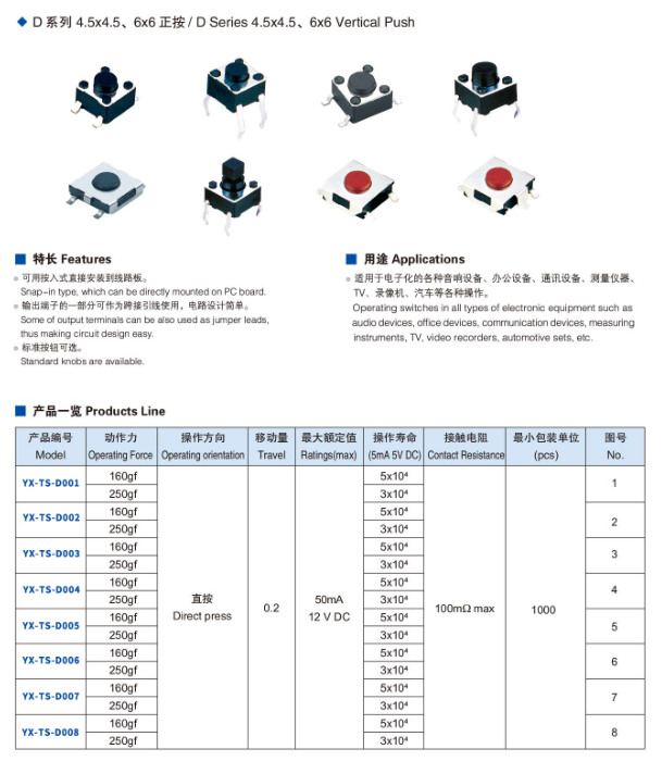 4.5x4.5、6x6、正按輕觸開關(guān)規(guī)格圖