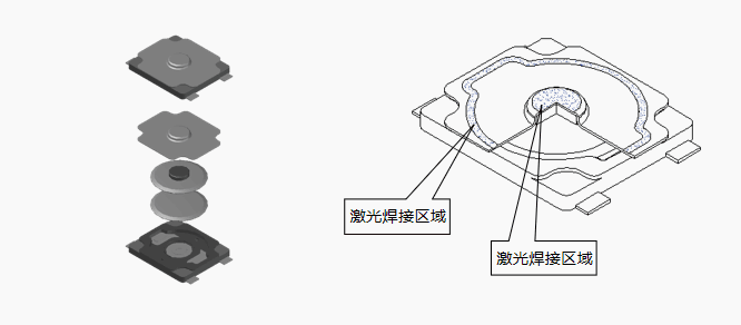 國產(chǎn)防水輕觸開關(guān)結(jié)構(gòu)